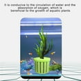 thumbnail image 3 of 16lots Corrosions Resistant Plant Container Aquariums Planting Basket, 3 of 19
