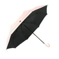 thumbnail image 3 of CIMAXIC travel umbrella Japanese Style U-Shape Handle Umbrellas Sun Protection Raining Umbrella,12.6"X3.15"X1.97", 3 of 4