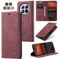 thumbnail image 5 of Funda FOXDOCK cartera de cuero retro para FOXDOCK Redmi Note 15 Pro 4G – Resistente a golpes, ranuras para tarjetas – Roja, 5 of 5