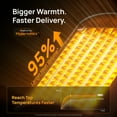 thumbnail image 6 of DREO Space Heater, 1500W Portable Heaters for Inside, Electric Heater with Thermal Sensor for Home, Digital Display, 12H Timer, 3 Modes, Safe Quiet Heater for Bedroom, 6 of 9