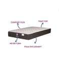 thumbnail image 4 of COLCHON INDIVIDUAL CORONADO MARCA SPRING AIR Spring Air CCORONAD_DOI, 4 of 4