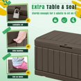 Resin Outdoor Storage Deck Box (82 Gal), Deck Organization for Home