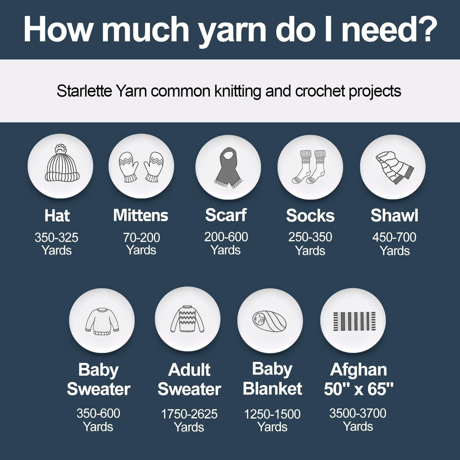 Mary Maxim Starlette Crochet and Knitting Yarn - Acrylic Worsted Weight Yarn 4, Dark Azure