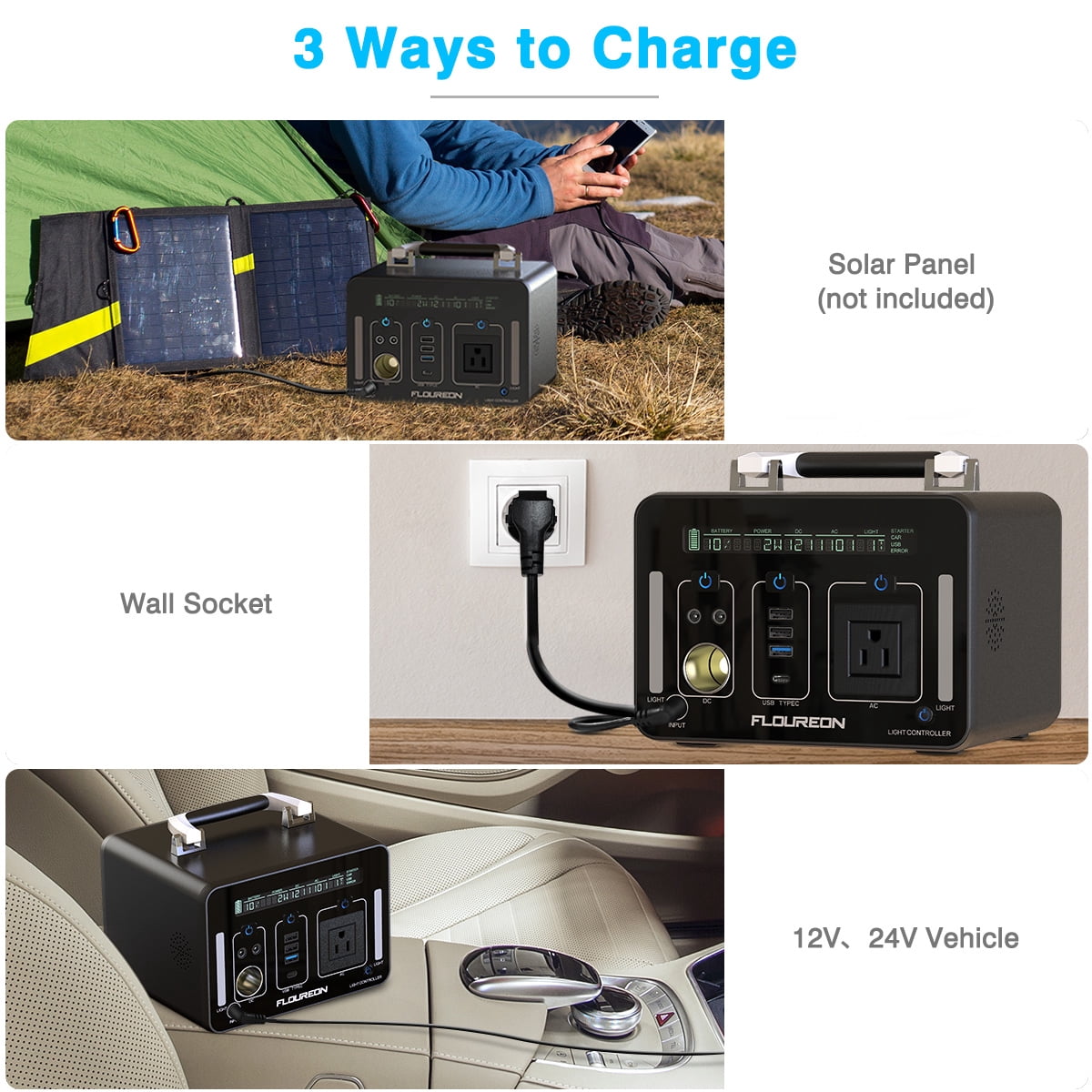 Portable Power Station, FLOUREON 500Wh Solar Generator for home use with AC Outlet, 12V Car, USB Output Power Supply for camping Road Trip Emergency Backup