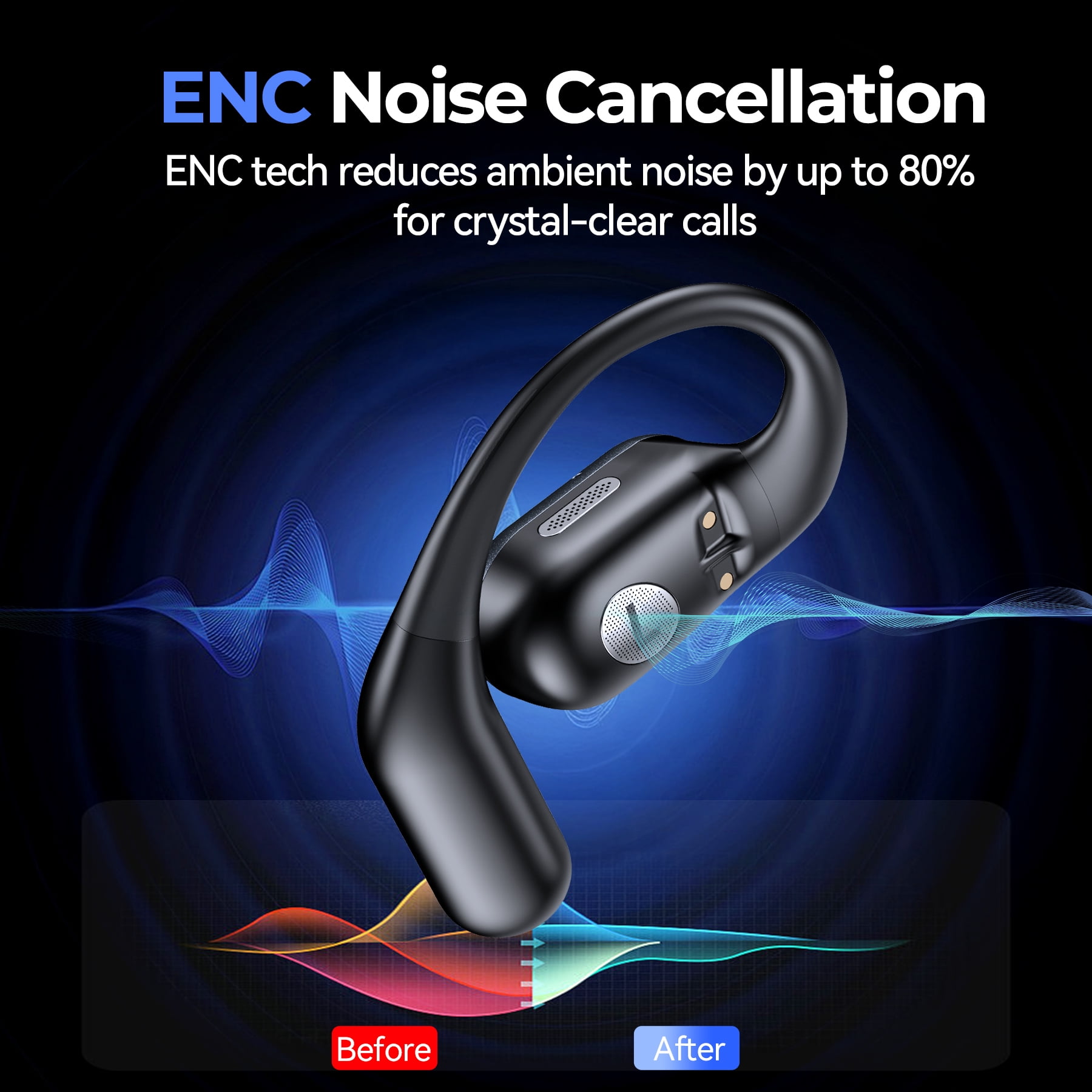 VEAT00L T5 Open Ear Headphones with Mic, Air Conduction Wireless Earbuds with LED Digital Display 40 Hrs Playtime,Clear Call ,Fast Charing,IPX7,Bluetooth 6.0 Open Ear Earbuds for Running, Workout