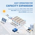 thumbnail image 4 of Redodo 12.8V 200Ah Plus Lithium LiFePO4 Battery with 200A BMS, 4000+ Deep Cycles, Max 2560W Power Output, UL&FCC Certificates, 10-Year Lifetime, Perfect for RV, Solar, Off-Grid, etc., 4 of 7