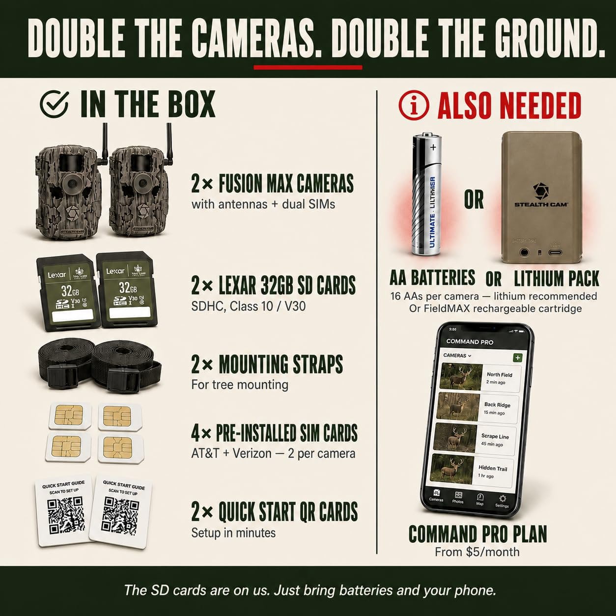 Stealth Cam Fusion MAX Cellular Trail Camera 2-Pack with 2 Lexar 32GB SD Cards  Dual SIM AT&T + Verizon  36MP Photo, 720P HD Video, 0.35 Sec Trigger Speed