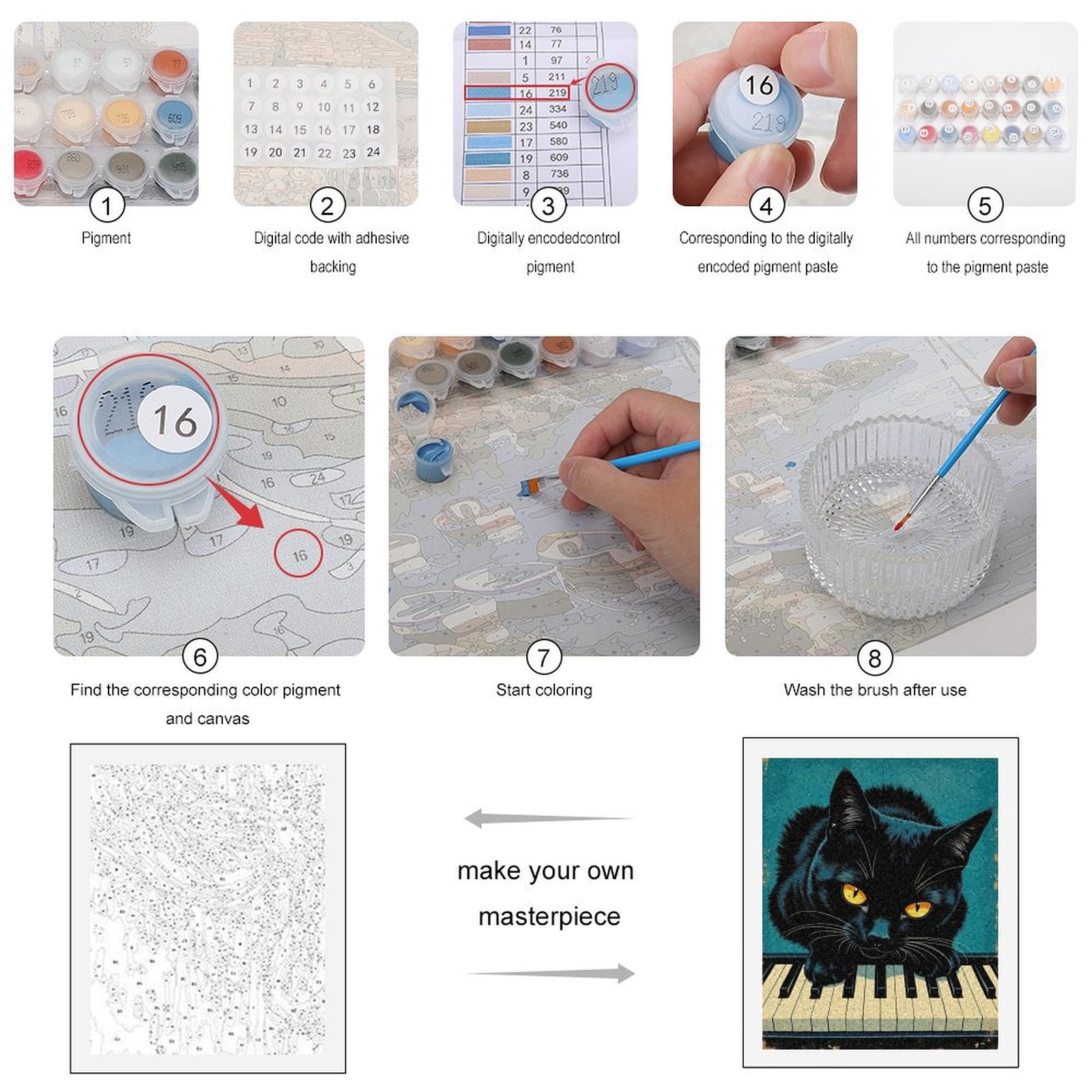 Paint By Numbers Kit for Adults Beginner - DIY Cat On Piano Keys Retro Art Canvas Painting Kits for Adults, Frameless Paint By Number for Adults for Home Wall Decor 16x20 Inch