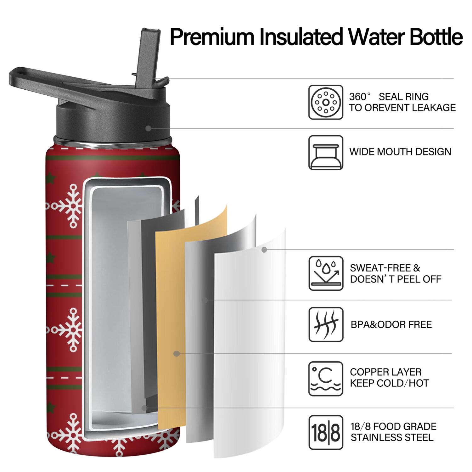 Christmas 18 oz Insulated Stainless Steel Water Bottle with Straw & Cleaning Brush , Leakproof, BPA-Free, 304 Stainless Steel, Wide Mouth, Travel Mug for Car, Gym, Office