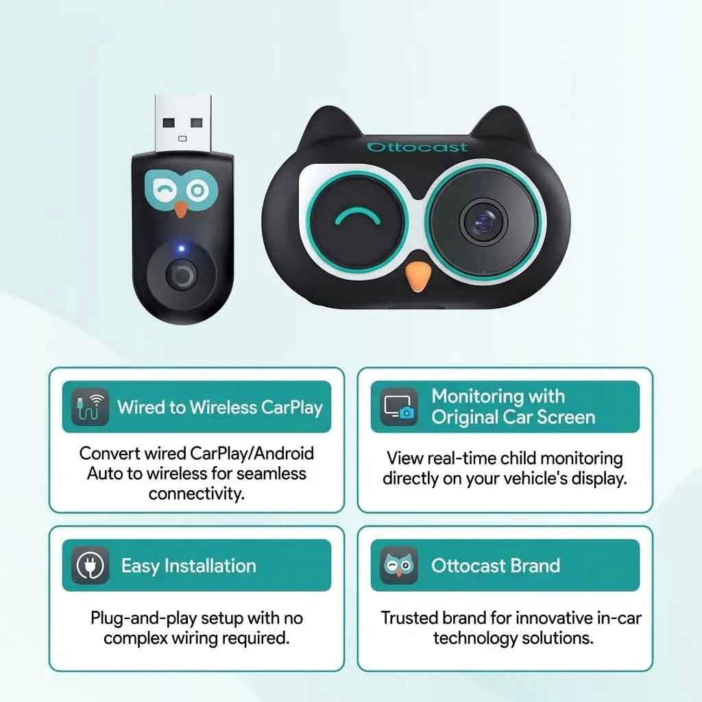 OTTOCAST OTTOCAST Baby Car Camera Displaying on Car Screen 1080P HD Wireless CarPlay Adapter for Pet Baby Children