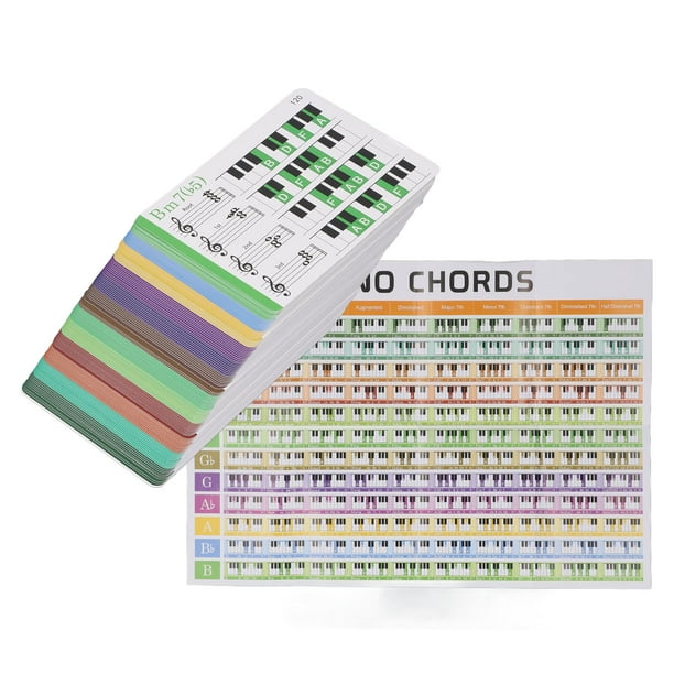 Gráfico Y Tarjetas Flash De Acordes Para Piano – 120 Tarjetas Codificadas Por Colores Con Tabla De Acordes – Ideal Para Principiantes, Niños Y Educadores Musicales