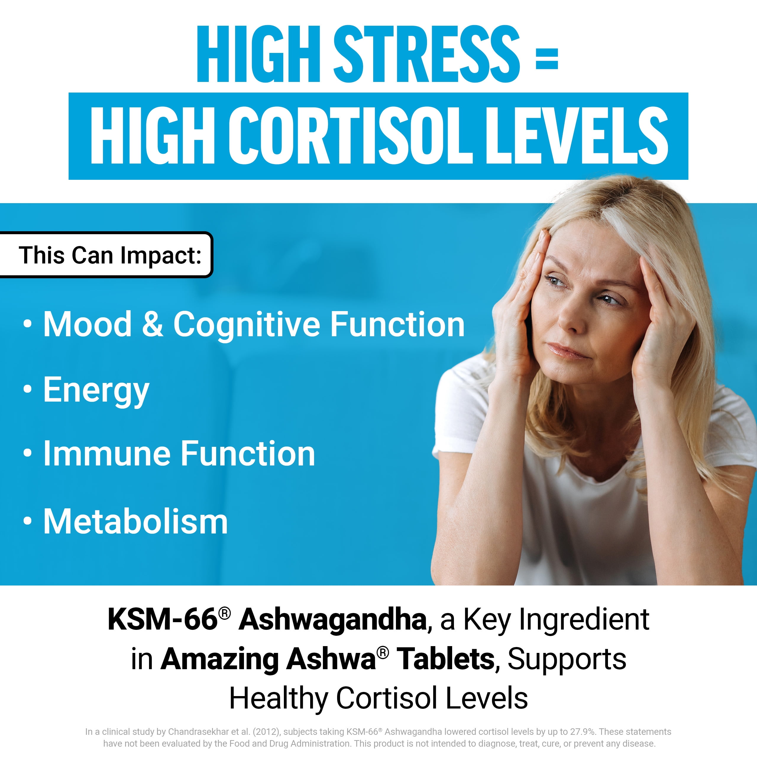 Force Factor Amazing Ashwa with KSM-66 Ashwagandha for Stress Relief, Cortisol Balance, Memory, Focus & Immune Health, Clinical Strength, 120 Tablets