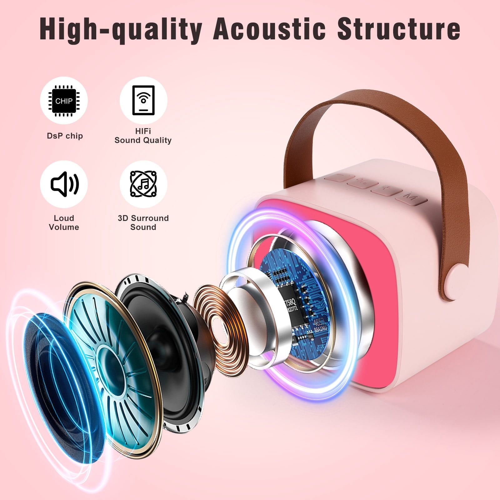 Mini Karaoke Machine, Portable Bluetooth Karaoke Singing Speaker with 2 Wireless Microphones for Kids Adults, Birthday Gift for Girls Boys Family Party