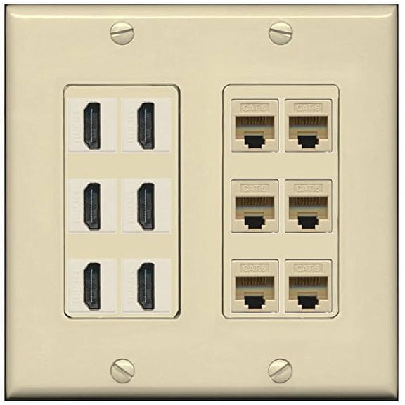 RiteAV (2 Gang Decorative 6 Port HDMI and 6 Cat6 Ethernet Ivory Wall Plate