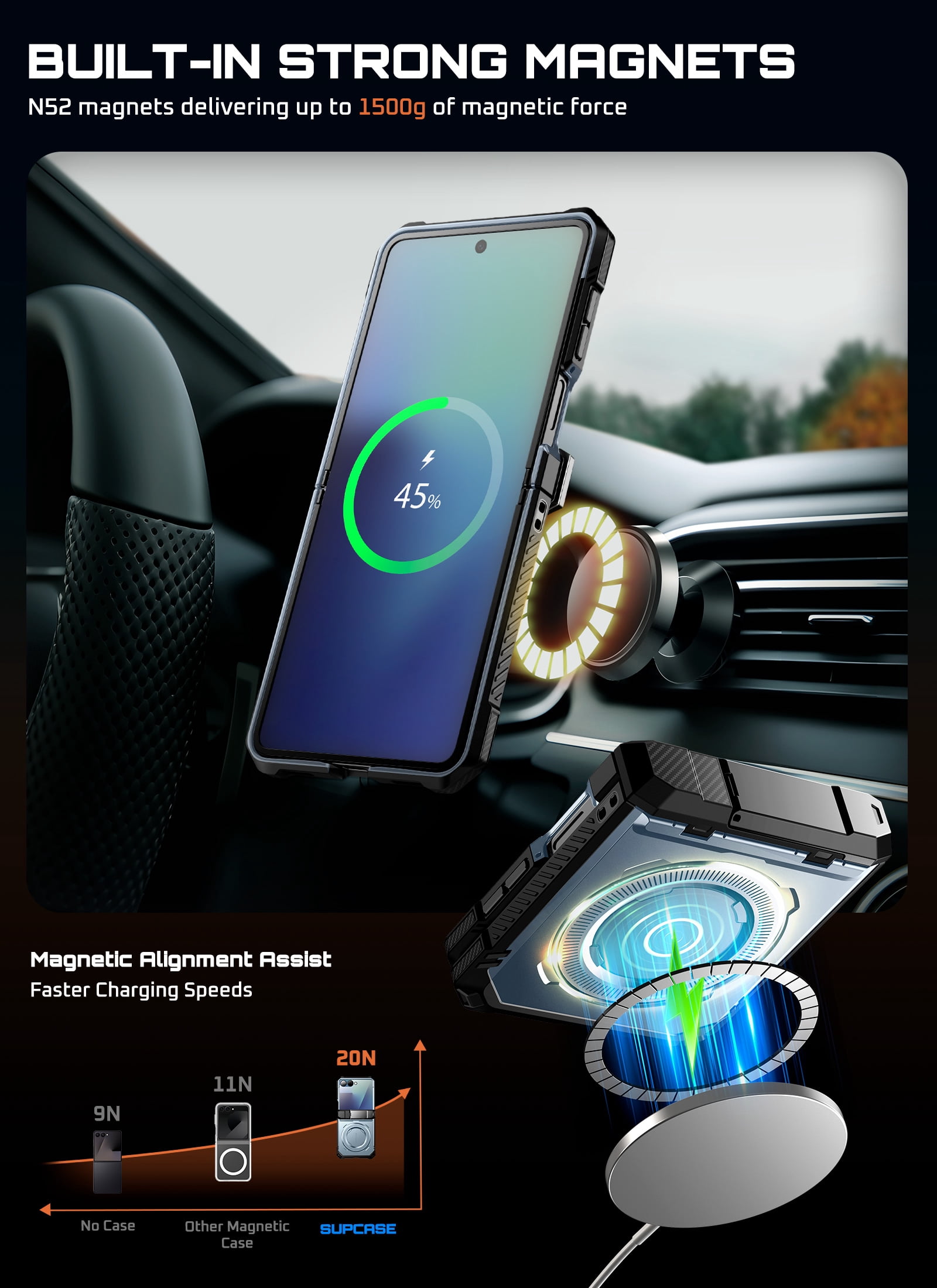 SUPCASE for Samsung Galaxy Z Flip 7 Magnetic Case with Stand & Front Screen Protector, Built-in N52 Magnets [Support MagSafe] Hinge Protection Full Body Military-Grade Rugged Back Phone Cover, Tilt