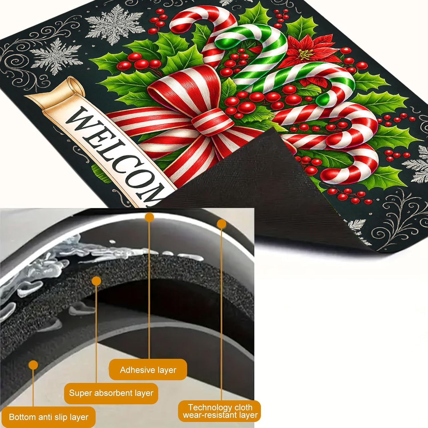 Stove Top Covers for Electric Stove 28x20 Inch Christmas Candy Cane Welcome Cooktop Protector Heat Resistant Counter Cover Dish Drying Mat for Kitchen RV Camper
