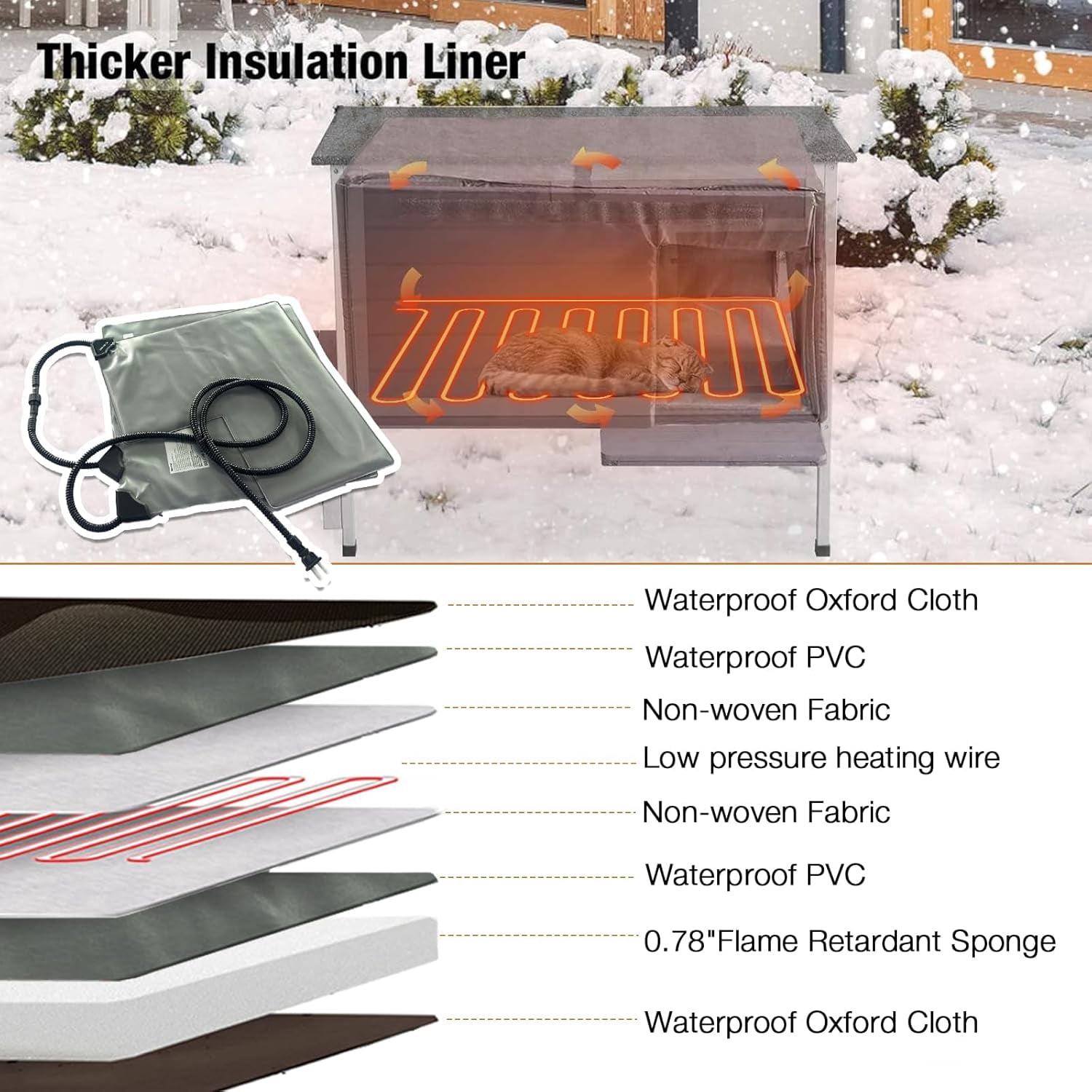 Aivituvin Insulated Outdoor Cat House Heavy-Duty 3 Layer Weatherproof Wooden Shelter with Thermal Liner Openable Roof & Escape Doors for 1-3 Cats Gray