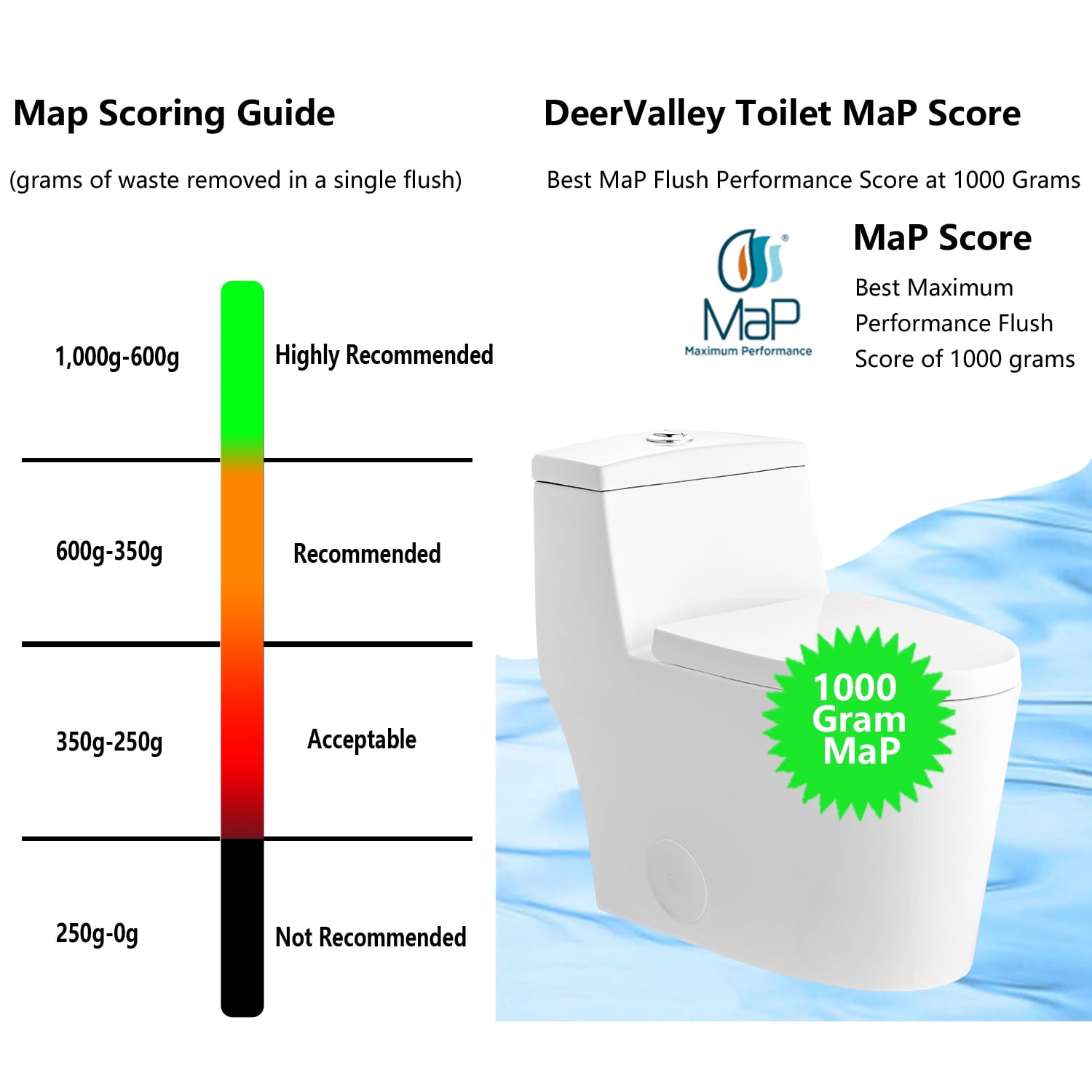 DeerValley Prism DV-1F52636 Dual-Flush Elongated One-Piece Toilet with Glazed Surface (Seat Included)