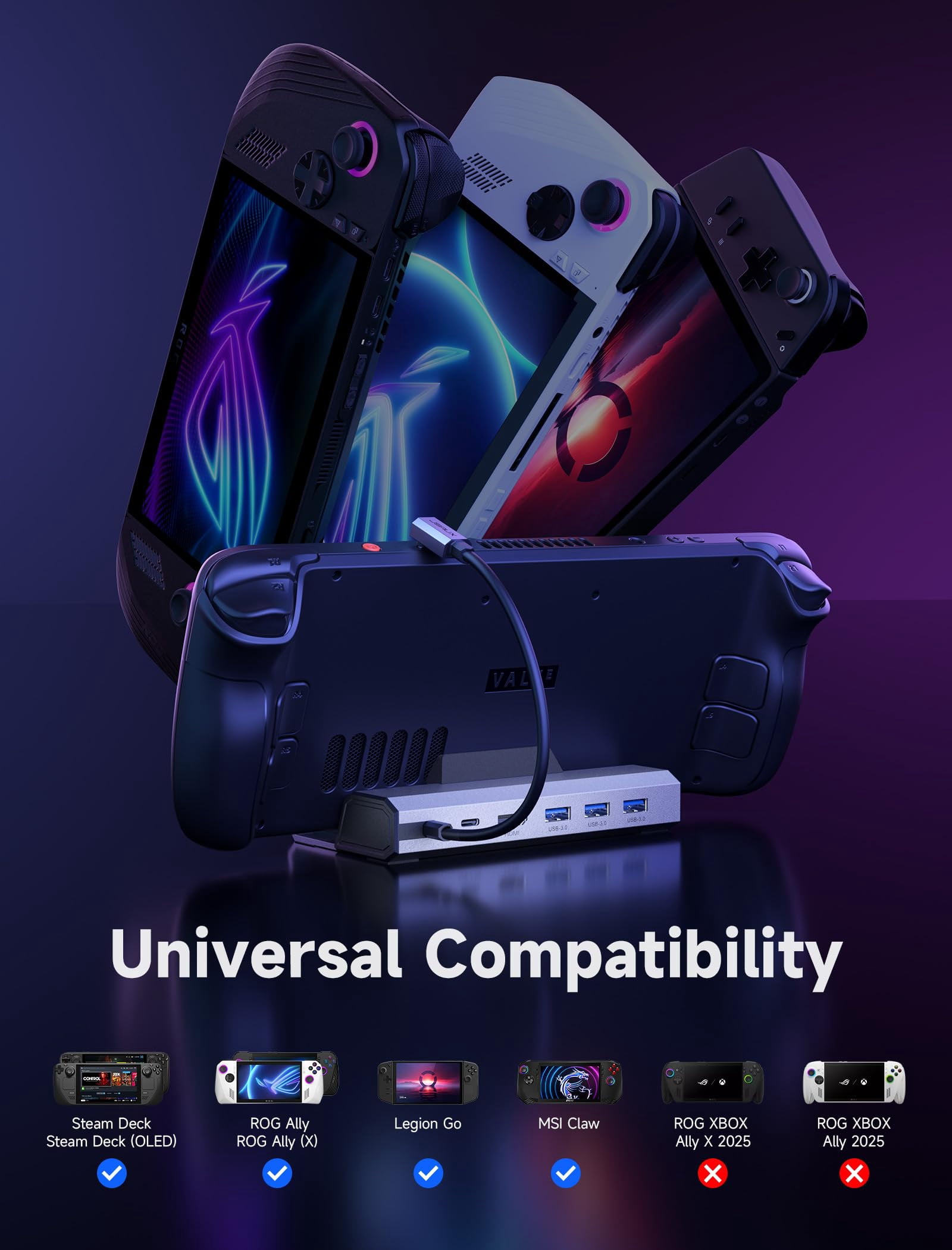 Upgraded Docking Station 4K@120Hz for Steam Deck OLED/ROG Ally X/Legion Go (S)/MSi Claw, 6-in-1 Steam Deck Dock with HDMI 2.1, Gigabit Ethernet, 3 USB 3.0, 100W Charge for Steam Deck LCD-HB0603