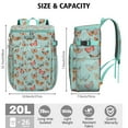 thumbnail image 3 of Aesthetic Tropical Butterfly Backpack Cooler – Leakproof Insulated Bag with Colorful Floral Design for Camping, Office & Beach Trips, 3 of 6