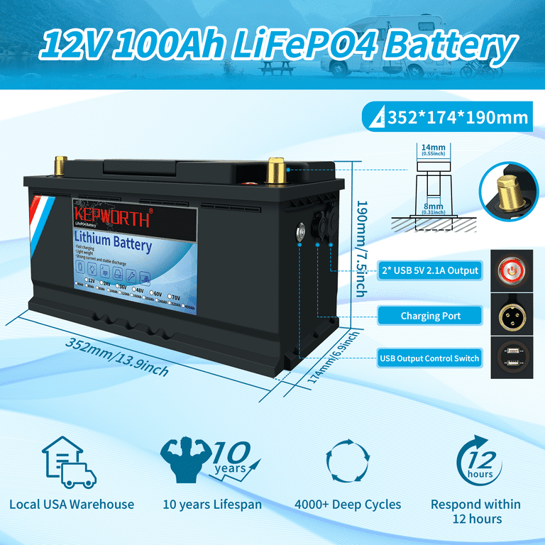 KEPWORTH 12V LiFePO4 Battery 100Ah, Lithium Batteries with 100A