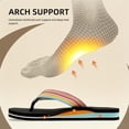 thumbnail image 2 of Women's Woven Flip Flops Comfortable Arch Support Slide Sandals for Women Slip On Summer Beach Sandals with Braided Strap Ladies Lightweight Soft Yoga Mat Cushion Walking Thong Sandals Slippers, 2 of 6