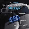 thumbnail image 5 of PUREFLOW Cabin Filter Air Freshener with Odor Eliminator – Fits on Most Car, Truck, and SUV Cabin Air Filters - New Car, 5 of 8