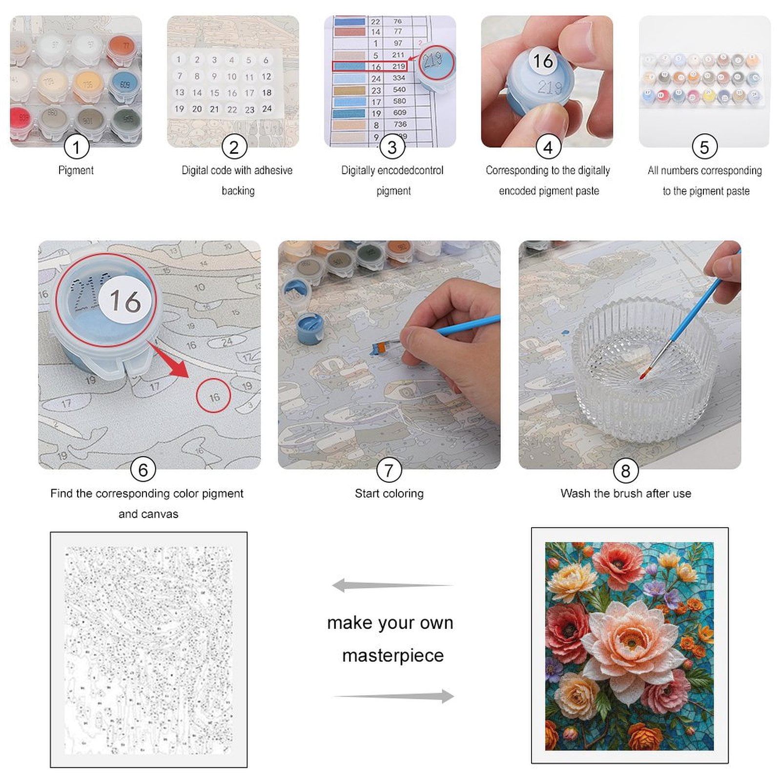 Paint by Numbers Kit for Adults, Floral Mosaic Vibrant Blooms Art Paint by Numbers, Easy Paint by Numbers Kit for Adults Beginner, DIY Adult Paint by Number Kits on Canvas, Home Decor