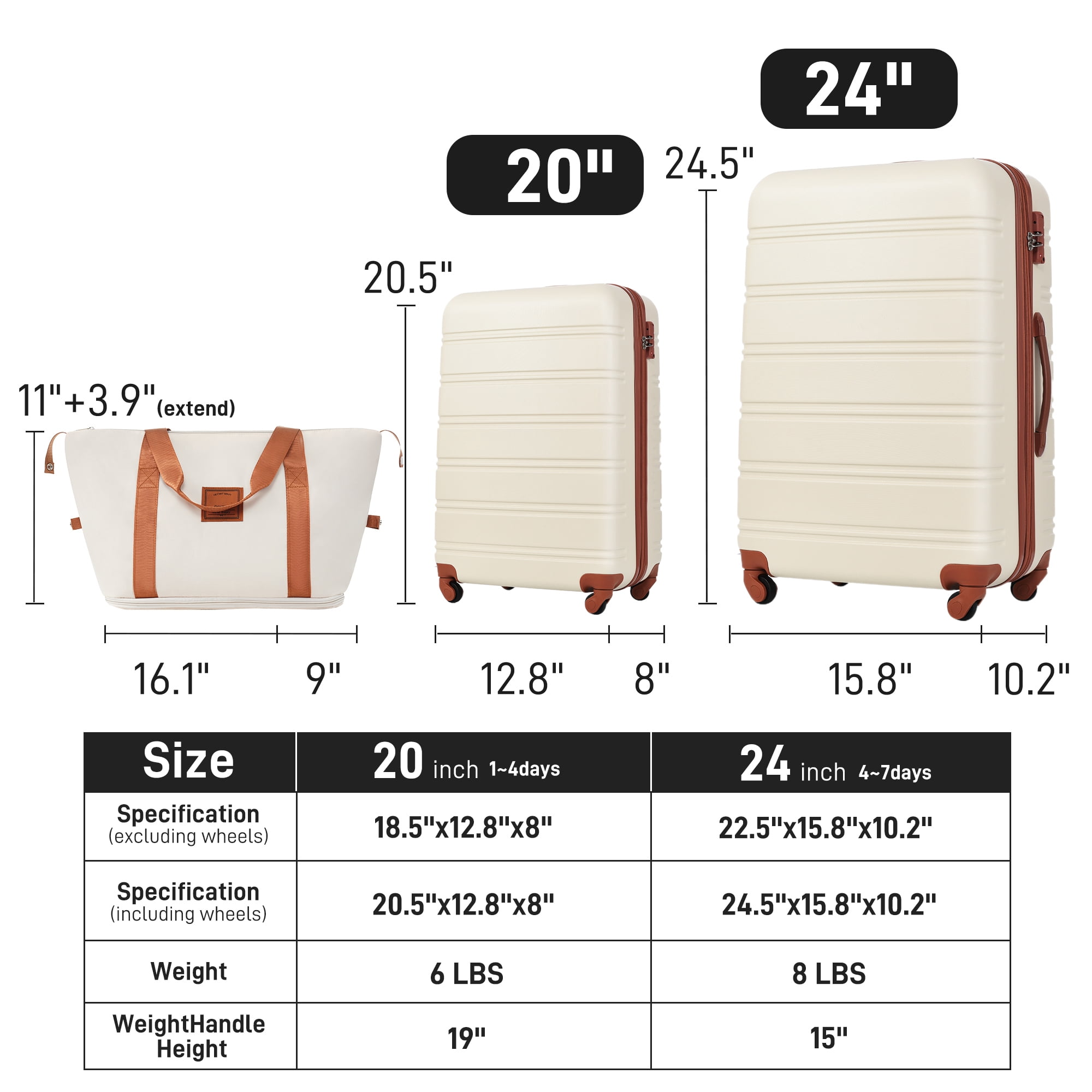 MAYEERTY 3-Piece Expandable Hardside Luggage Set: Lightweight ABS Suitcases with TSA Lock & Spinner Wheels, 20"+24"+Duffel Bag