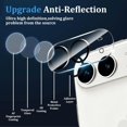2-Pack Transparent Camera Lens Protector for iPhone Duo,Drop Protection ...