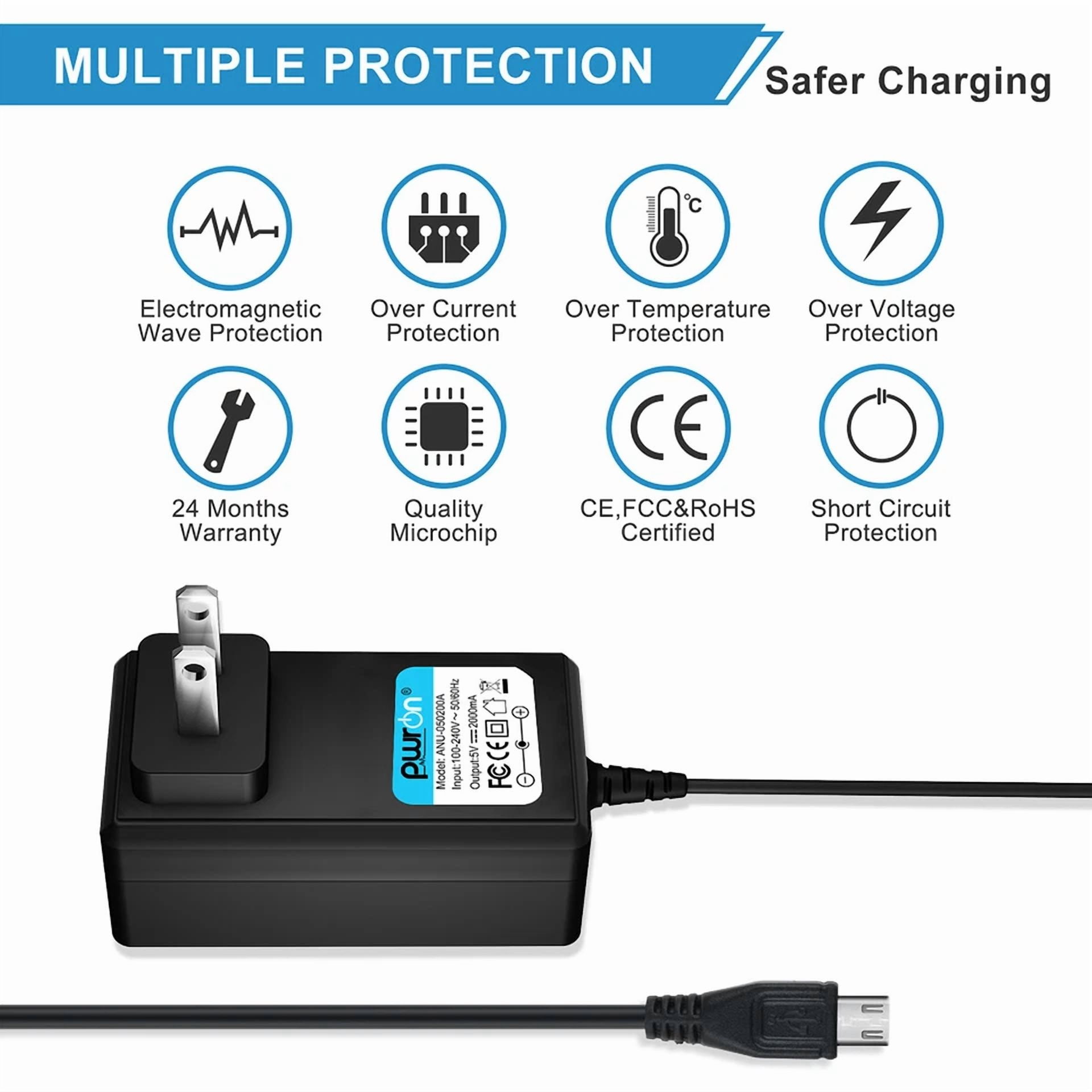 BUTTERFLY- Pwron Ac Dc Adapter Charger For Anker A3102011 A3101 A3104 A3142 A3145 Power Psu