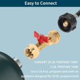 thumbnail image 5 of 20lb to 1lb Propane Tank Adapter with Valve for 1lb / 16.4oz Disposable Throwaway Cylinder, Convert CGA600 to QCC1 Male Thread/POL Female Thread, Hook Up Small Propane Tanks When 20lb Ran Out, 5 of 6
