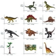 thumbnail image 3 of Juego de maletas con diseño de dinosaurio para niños, juguete DIY con Dinosaur World, 3 of 5