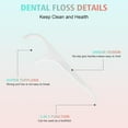thumbnail image 4 of 300PCS Travel Floss Sticks in Case,Single Use Portable Dental Picks,Flossing Pick with Individually Compact Box,Disposable Oral Care Flossers for Adults,Ideal for Trip,Hotel,Office,Wedding,Camping, 4 of 10