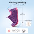 thumbnail image 5 of DREAM PAIRS Kids' Running Shoes, Lightweight Breathable Sneakers with Lace-Up Design, Cushioned Comfort and Non-Slip Sole for School, Gym, Walking and Play, 5 of 6