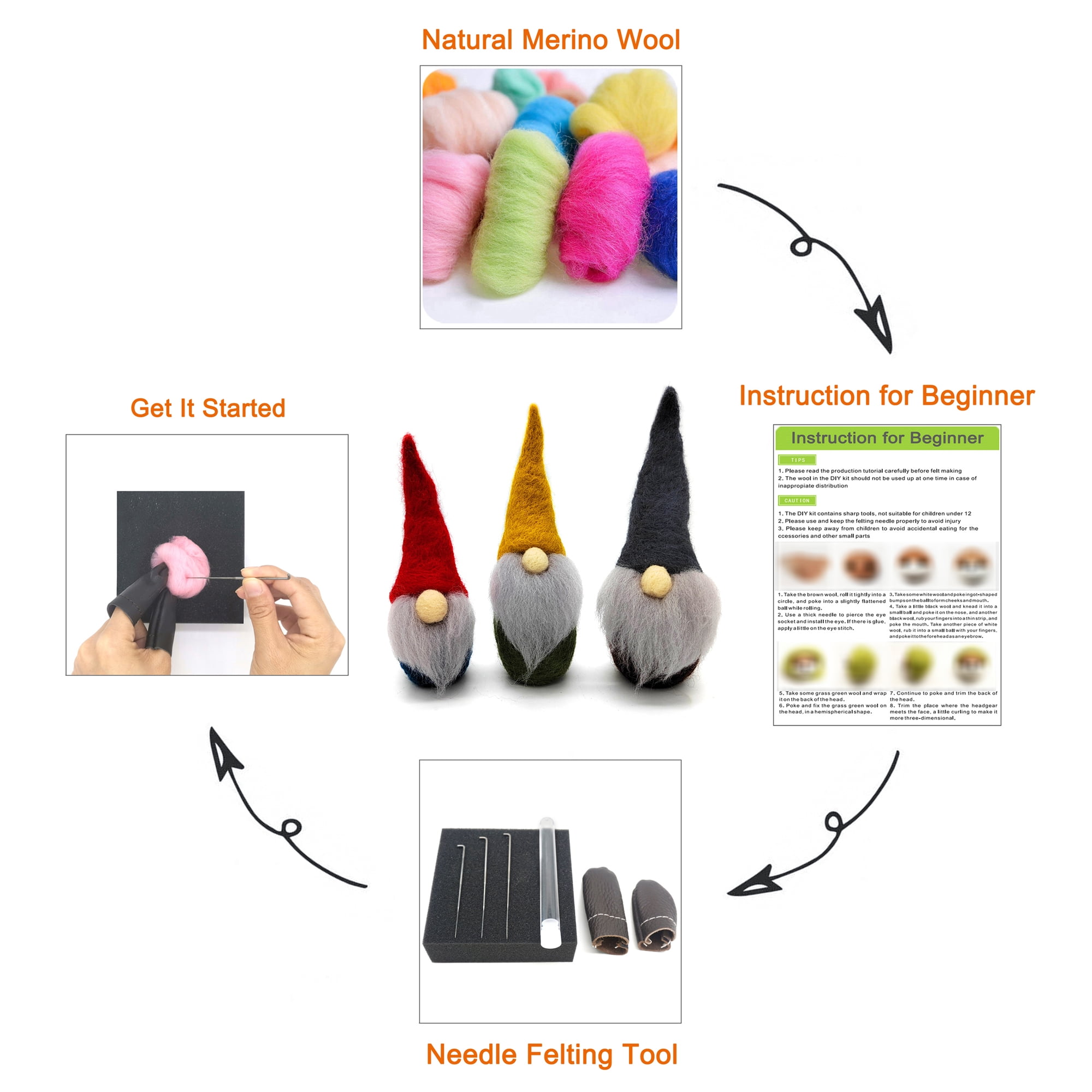Feltsky 3 Pack Curly Beards Gnomes Needle Felting Kits for Beginners Gift for Mother's Day Birthday
