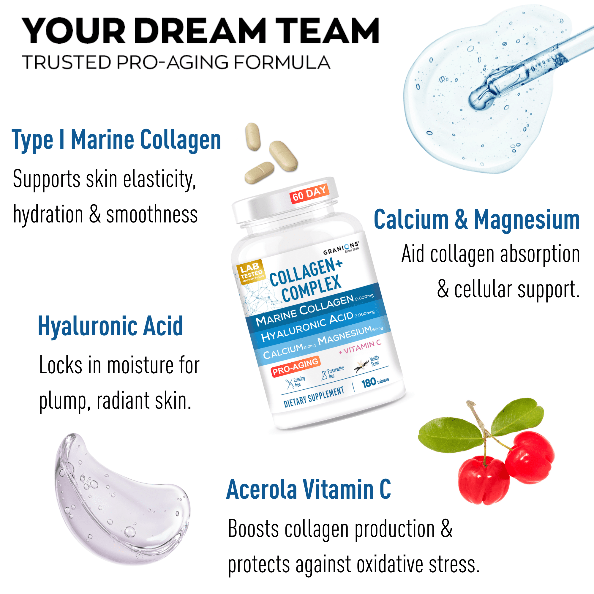 Granions Marine Collagen Pills Vanilla, Collagen + Hyaluronic Acid + Vitamin C, 180 Tablets