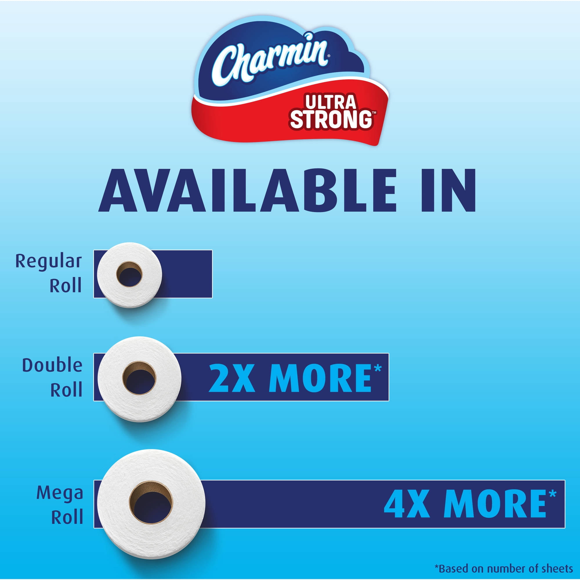 Charmin Ultra Strong Toilet Paper 24 Double Rolls - Walmart.com Charmin Ultra Strong Toilet Paper 24 Double Rolls - Walmart.com