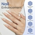 thumbnail image 7 of Modelones Gel Top Coat Set, 2pc Clear Glossy Finish, Long Lasting Top Coat for Gel Polish & Acrylic Nails, Includes Nail Lamp for Home & Professional Use, 7 of 7