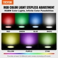thumbnail image 3 of 120V AC 10in LED Pool Light, RGBW Color Changing 40W Spa Light, IP68 Underwater for Inground Pools, 50 FT Cord & Remote, UL Certified, 3 of 10
