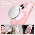 thumbnail image 4 of DOMAVER iPhone 13 Case / iPhone 14 Case 6.1 Inch with MagSafe, Slim Matte Protective Cover - Shockproof Translucent Pink Phone Case, 4 of 8