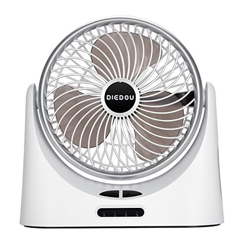 Comlife Battery Operated Desk Fan Portable Personal Air