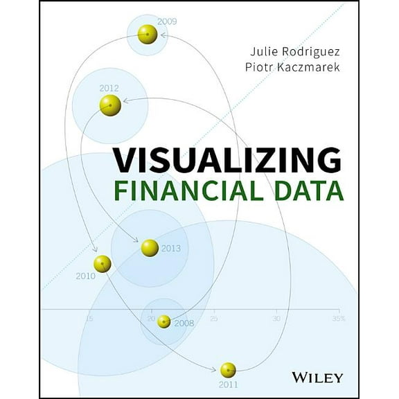 Visualizing Financial Data (Paperback)