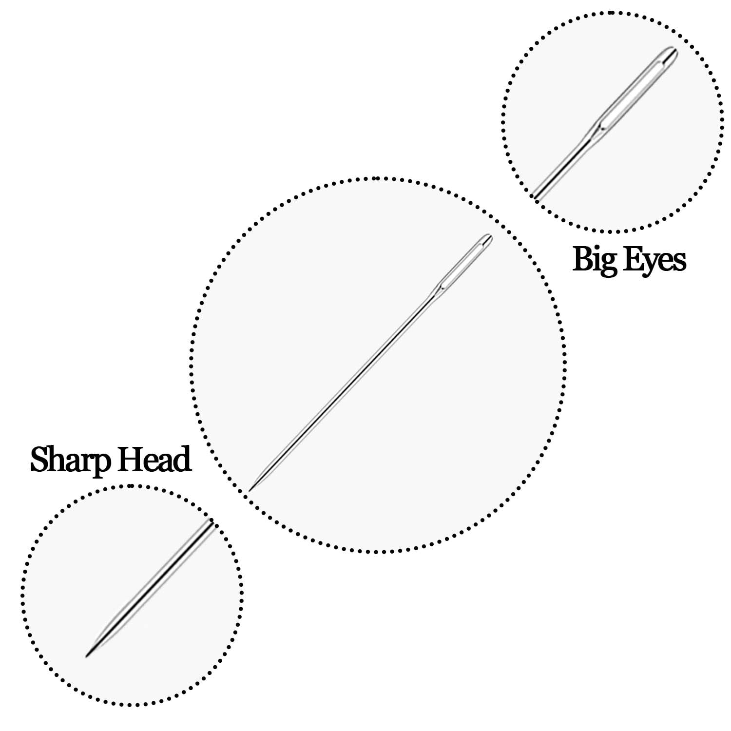 25 PCS Large Eye Sewing Needles, Hand Sewing Sharp Needles Big Eye with Needle Threaders, Stainless Steel Embroidery Needles Assorted Sizes