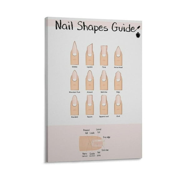 Nail Shape Guide Nail Salon Poster Canvas Printed Painting Posters And Wall Art Pictures Are Used For Room Aesthetics And Decoration