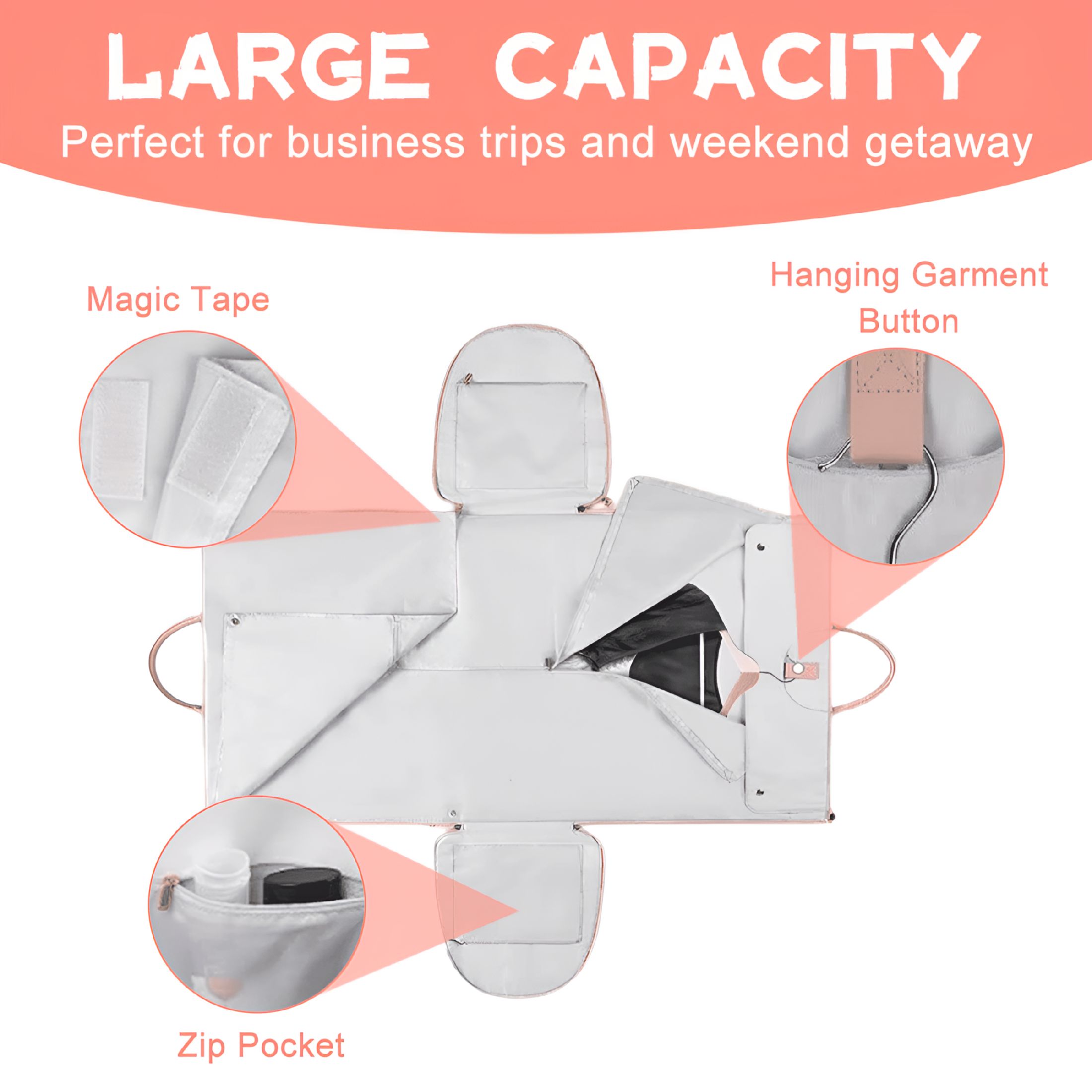 GASTROPOD 2026 New Garment Bag for Travel, Carry on Garment Bag, Hanging Suitcase Suit Weekender Travel Bag Pink, for Business Trips, Vacations, Suit Protection, Easy Packing, Travel Convenience.