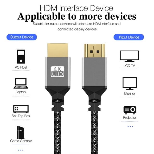 Adaptador de cable de vídeo a HD 1080P Compatible con HDMI a Compatible con HDMI V1.4