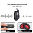 thumbnail image 5 of Almohadillas de Repuesto para Auriculares para SonoFlow. Cómodas Almohadillas para los Oídos, Aislamiento Acústico Mejorado, Color Negro., 5 of 5