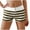 Gold, variant on Alkepwun Women Lounge Shorts Button Stripe Y2k Low Rise Sexy Micro Shorts Slim Fit Stretchy Pajama Bottoms Cute Sleep Shorts