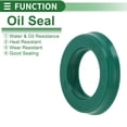 thumbnail image 3 of Anillo de Sello de Aceite Universal Unique Bargains Labio UN Sello de Eje Rotativo 20x32x6mm Alta Presión TPU Verde 5 Pcs, 3 of 7